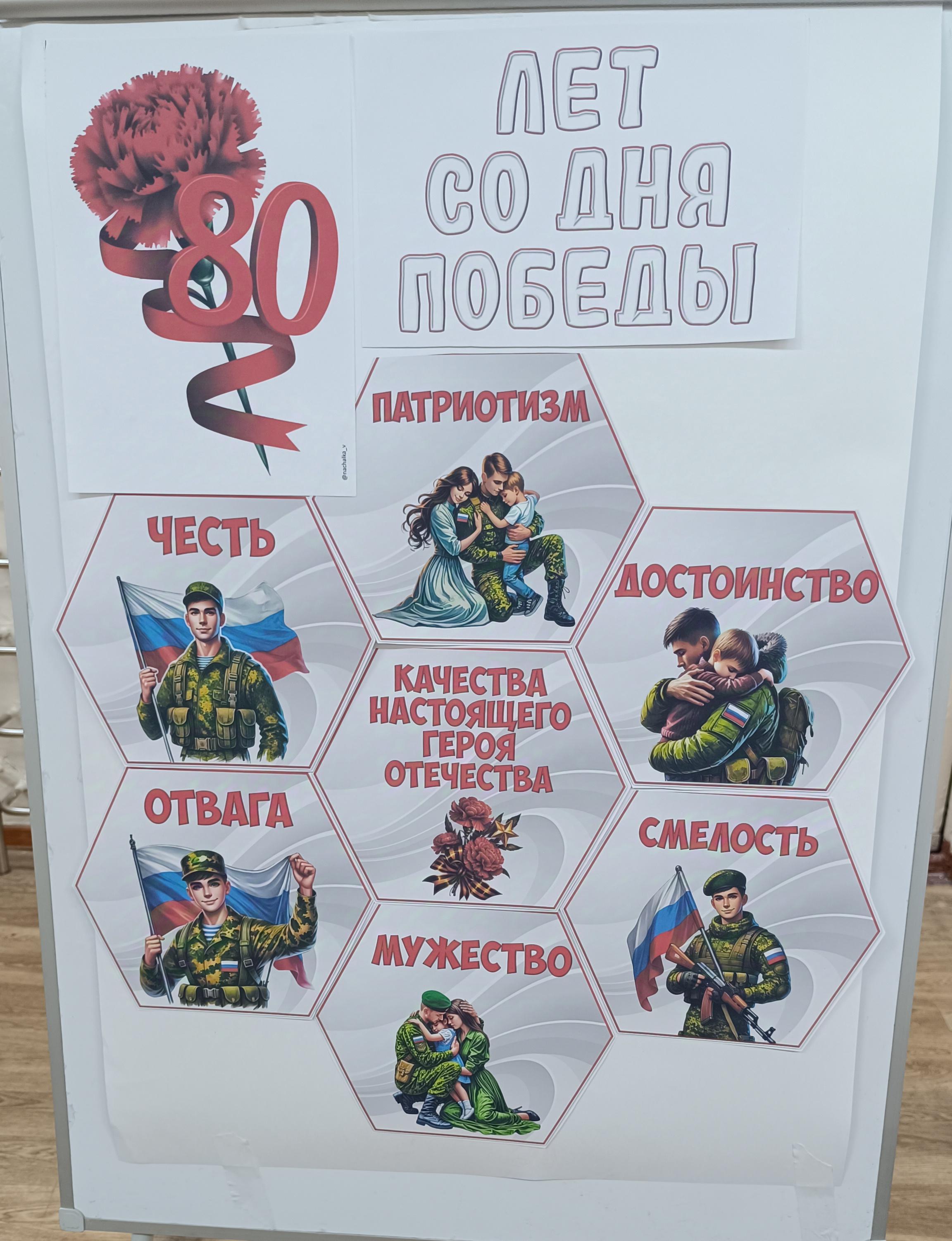Торжественная линейка.