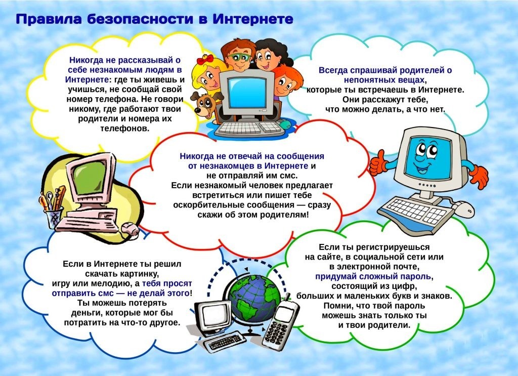 Медиабезопасность.