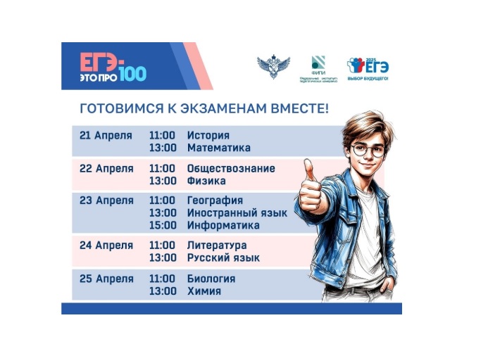 Всероссийский онлайн-марафон «ЕГЭ –это про100!».