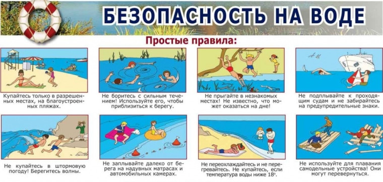Всероссийская акция «Мои безопасные каникулы».